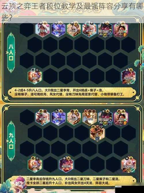 云顶之弈王者段位教学及最强阵容分享有哪些?