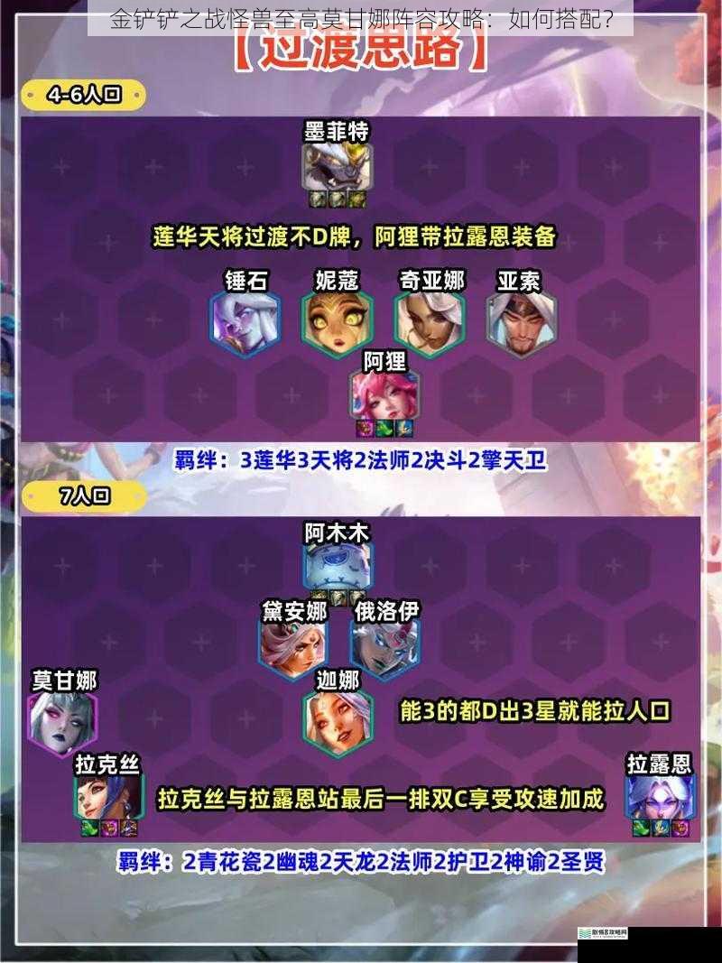 金铲铲之战怪兽至高莫甘娜阵容攻略:如何搭配?