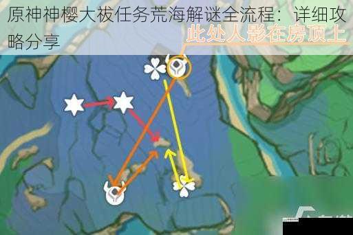 原神神樱大祓任务荒海解谜全流程:详细攻略分享