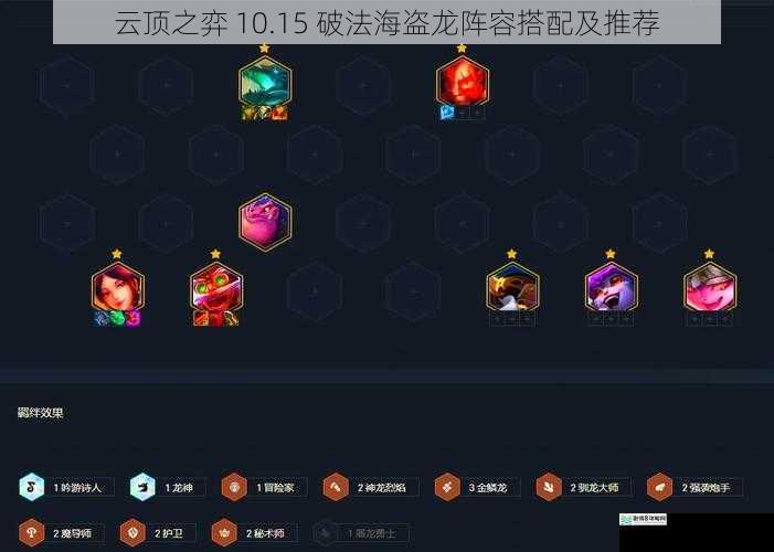 云顶之弈 10.15 破法海盗龙阵容搭配及推荐