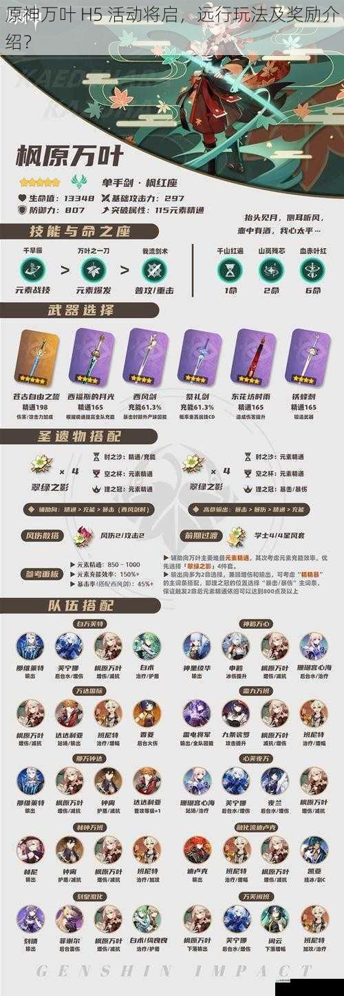 原神万叶 H5 活动将启,远行玩法及奖励介绍?