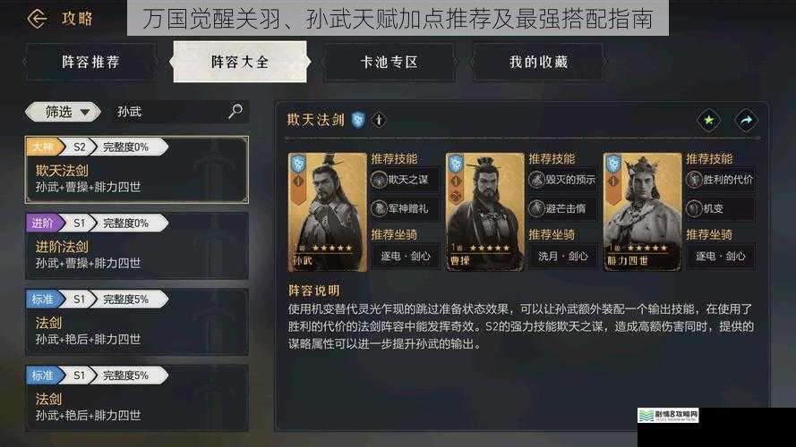 万国觉醒关羽、孙武天赋加点推荐及最强搭配指南