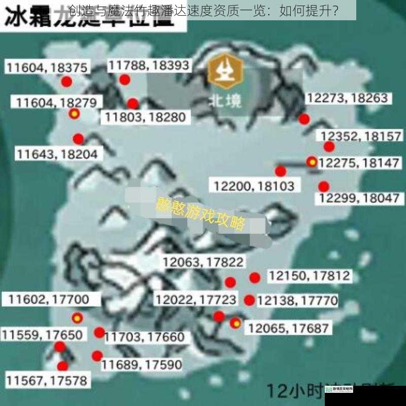 创造与魔法竹趣潘达速度资质一览:如何提升?