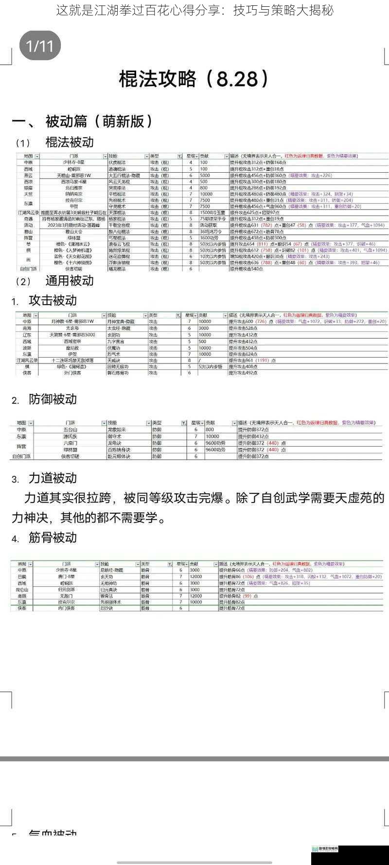 这就是江湖拳过百花心得分享:技巧与策略大揭秘