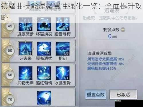 镇魔曲技能涅槃属性强化一览:全面提升攻略