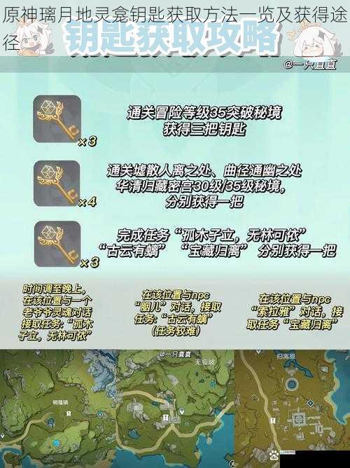 原神璃月地灵龛钥匙获取方法一览及获得途径
