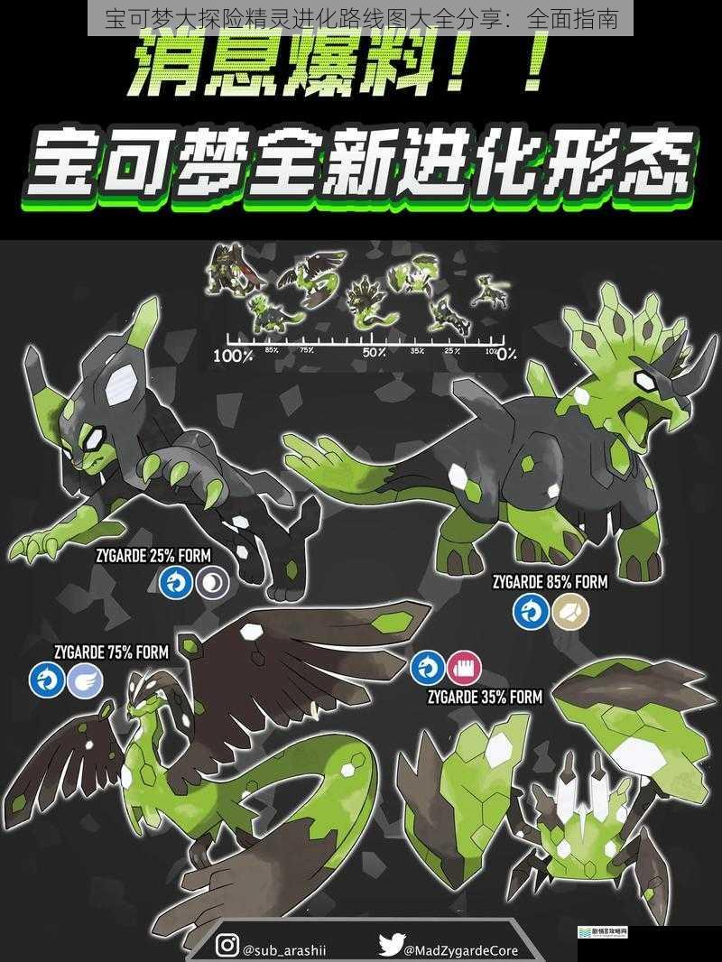 宝可梦大探险精灵进化路线图大全分享:全面指南
