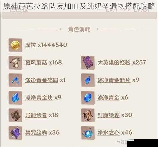 原神芭芭拉给队友加血及纯奶圣遗物搭配攻略