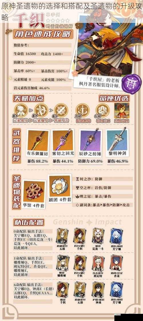 原神圣遗物的选择和搭配及圣遗物的升级攻略