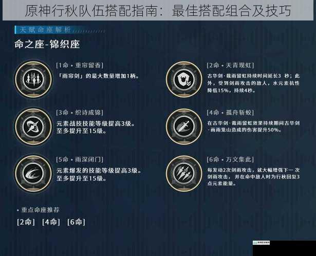 原神行秋队伍搭配指南:最佳搭配组合及技巧