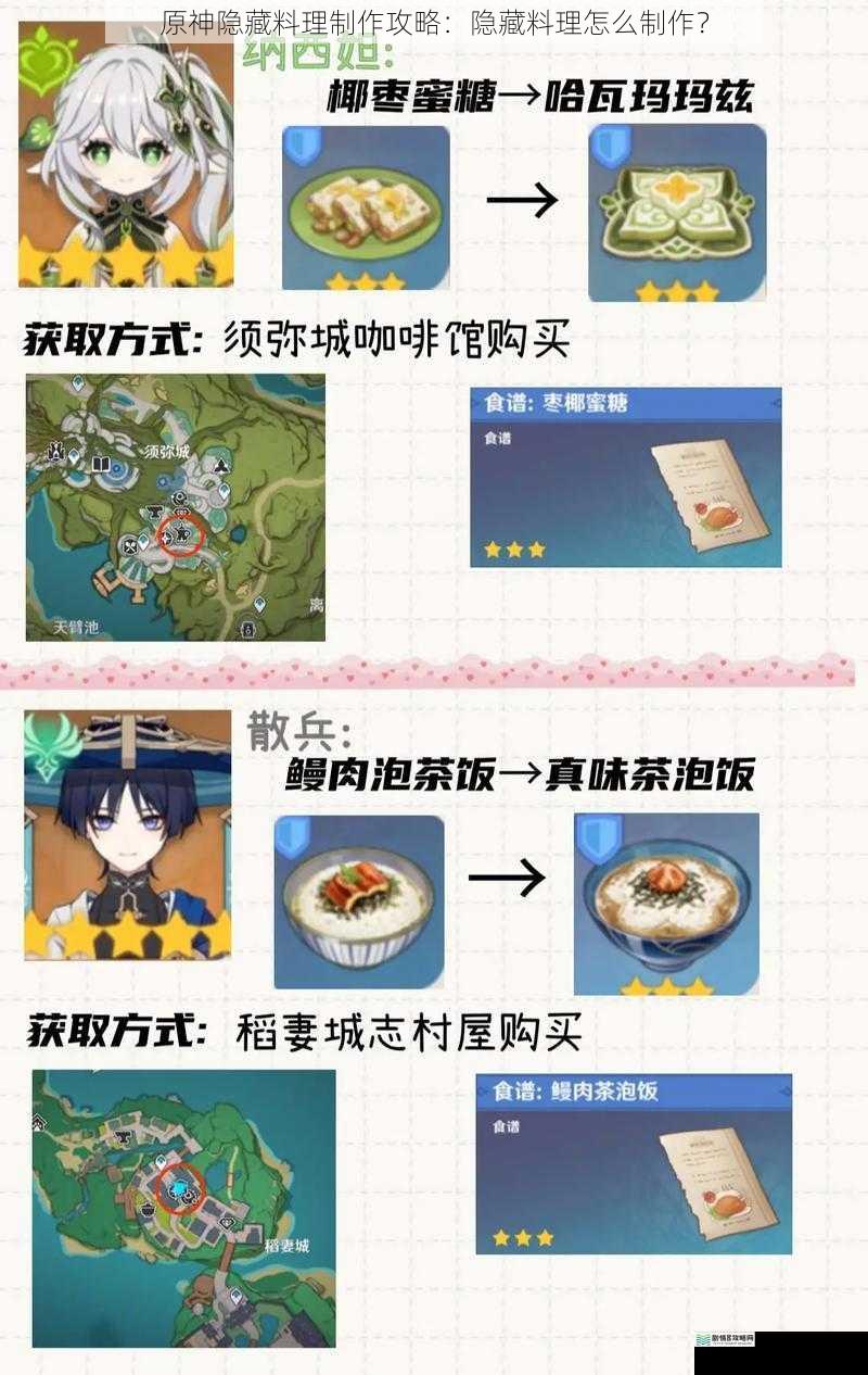 原神隐藏料理制作攻略:隐藏料理怎么制作?