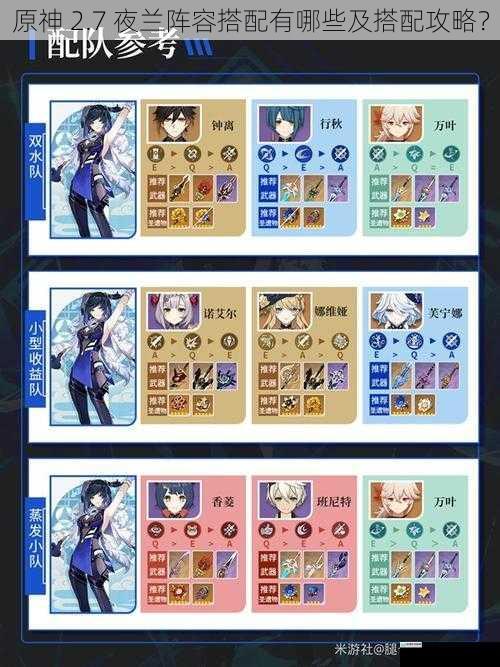 原神 2.7 夜兰阵容搭配有哪些及搭配攻略?