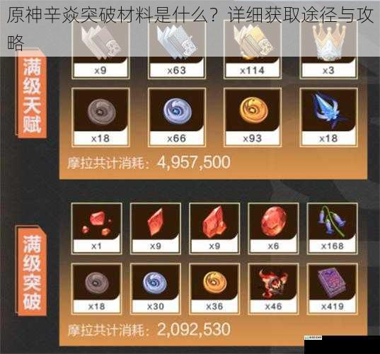 原神辛焱突破材料是什么?详细获取途径与攻略