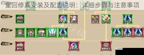 重回修真安装及配置说明:详细步骤与注意事项