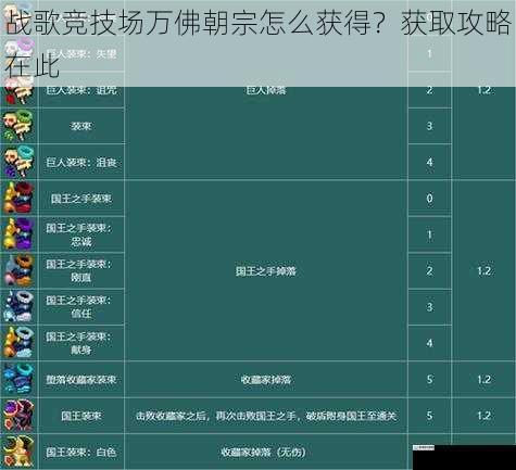 战歌竞技场万佛朝宗怎么获得?获取攻略在此