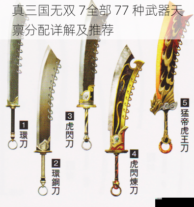 真三国无双 7全部 77 种武器天禀分配详解及推荐