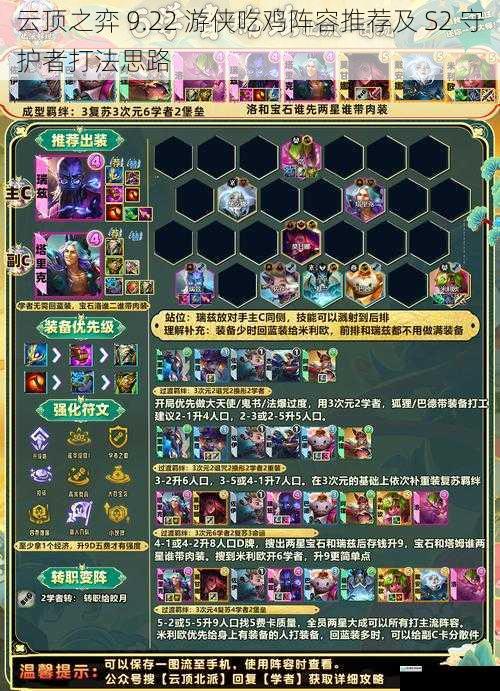 云顶之弈 9.22 游侠吃鸡阵容推荐及 S2 守护者打法思路