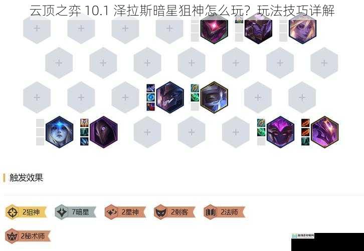 云顶之弈 10.1 泽拉斯暗星狙神怎么玩?玩法技巧详解
