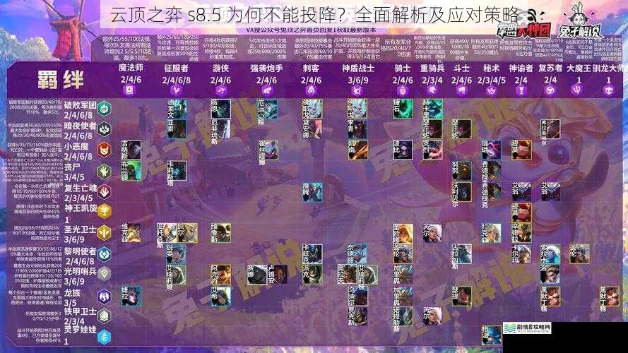 云顶之弈 s8.5 为何不能投降?全面解析及应对策略