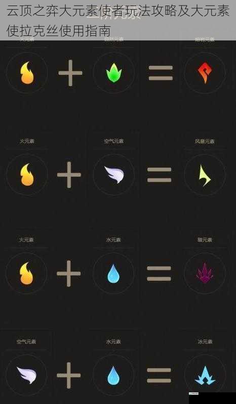 云顶之弈大元素使者玩法攻略及大元素使拉克丝使用指南