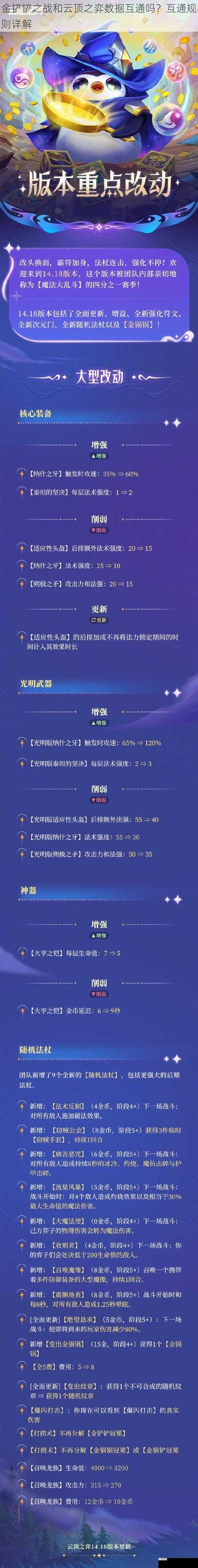 金铲铲之战和云顶之弈数据互通吗?互通规则详解