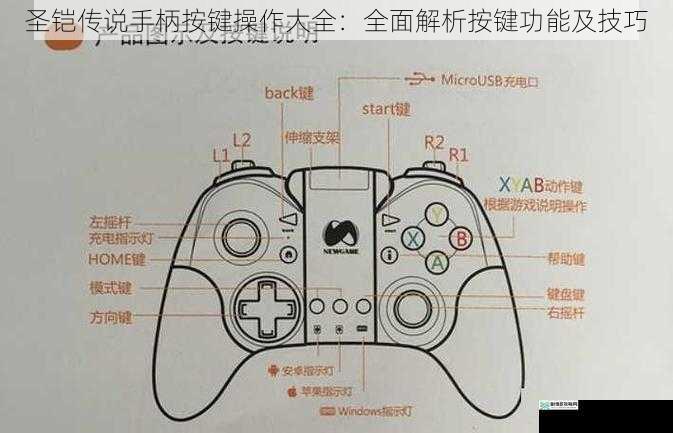 圣铠传说手柄按键操作大全:全面解析按键功能及技巧