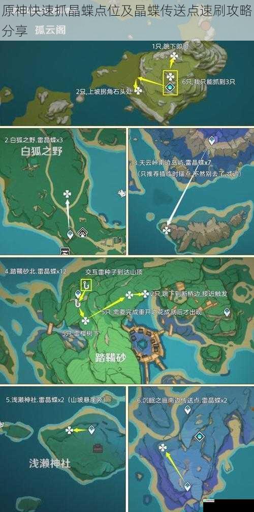 原神快速抓晶蝶点位及晶蝶传送点速刷攻略分享