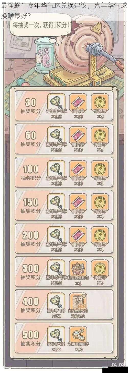 最强蜗牛嘉年华气球兑换建议,嘉年华气球换啥最好?