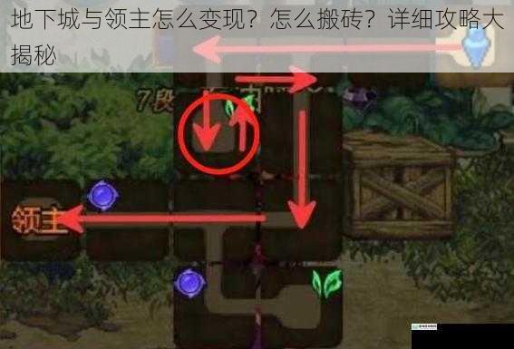 地下城与领主怎么变现?怎么搬砖?详细攻略大揭秘