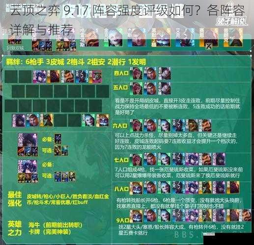 云顶之弈 9.17 阵容强度评级如何?各阵容详解与推荐