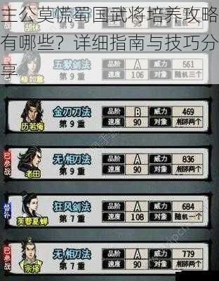 主公莫慌蜀国武将培养攻略有哪些?详细指南与技巧分享
