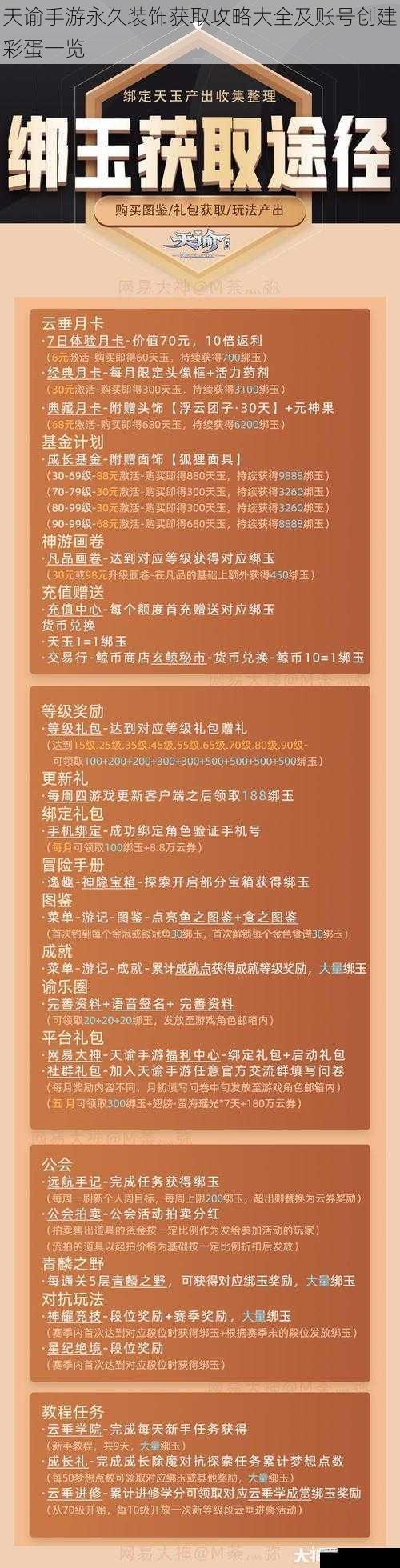 天谕手游永久装饰获取攻略大全及账号创建彩蛋一览