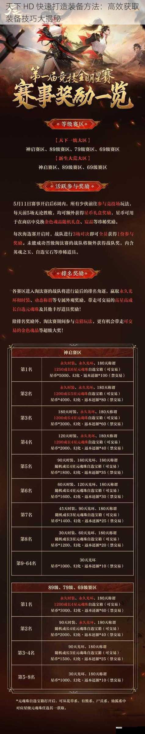 天下 HD 快速打造装备方法:高效获取装备技巧大揭秘