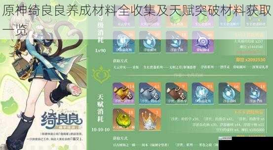 原神绮良良养成材料全收集及天赋突破材料获取一览