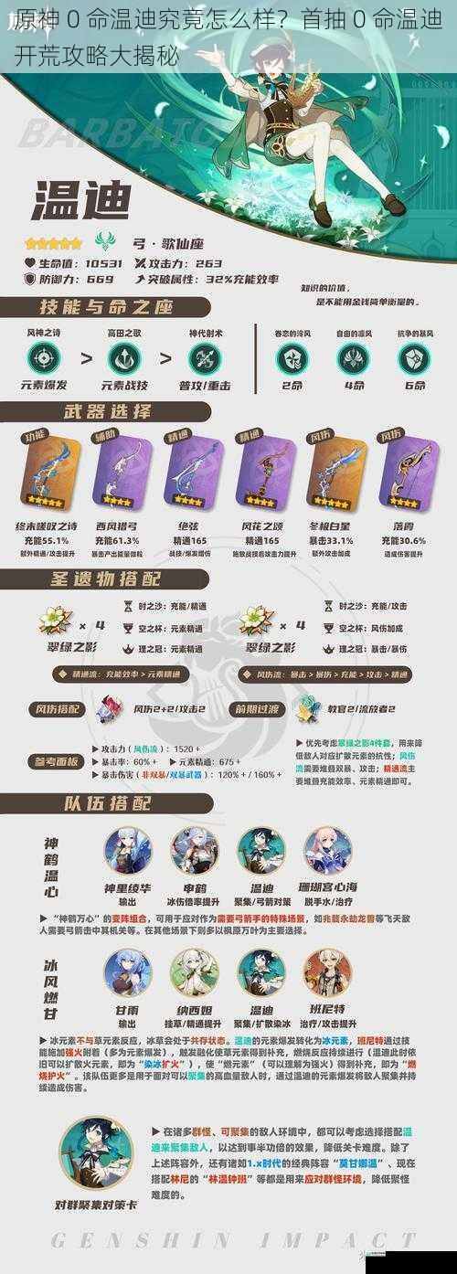原神 0 命温迪究竟怎么样?首抽 0 命温迪开荒攻略大揭秘