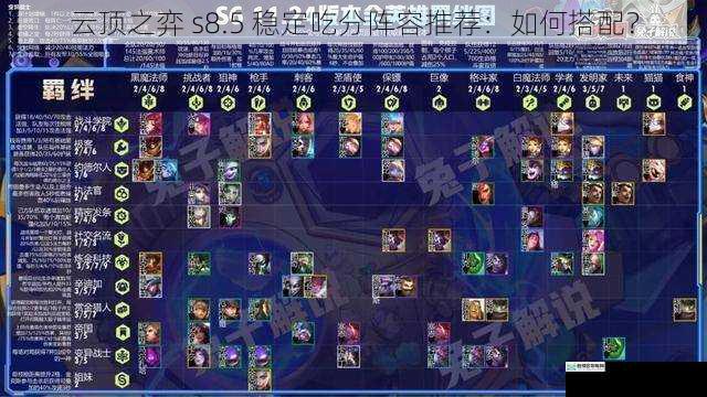 云顶之弈 s8.5 稳定吃分阵容推荐:如何搭配?