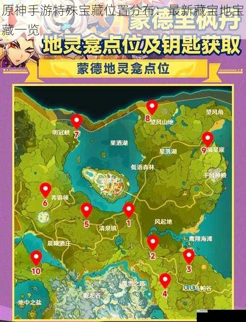 原神手游特殊宝藏位置分布:最新藏宝地宝藏一览