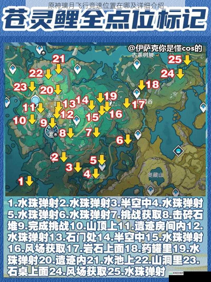 原神璃月飞行竞速位置在哪及详细介绍