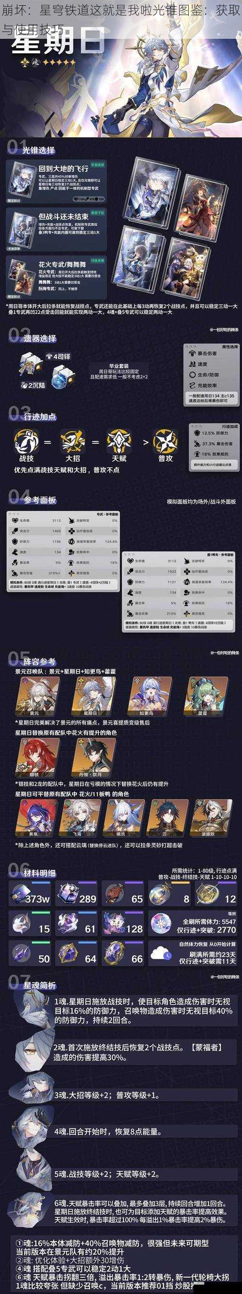 崩坏:星穹铁道这就是我啦光锥图鉴:获取与使用技巧