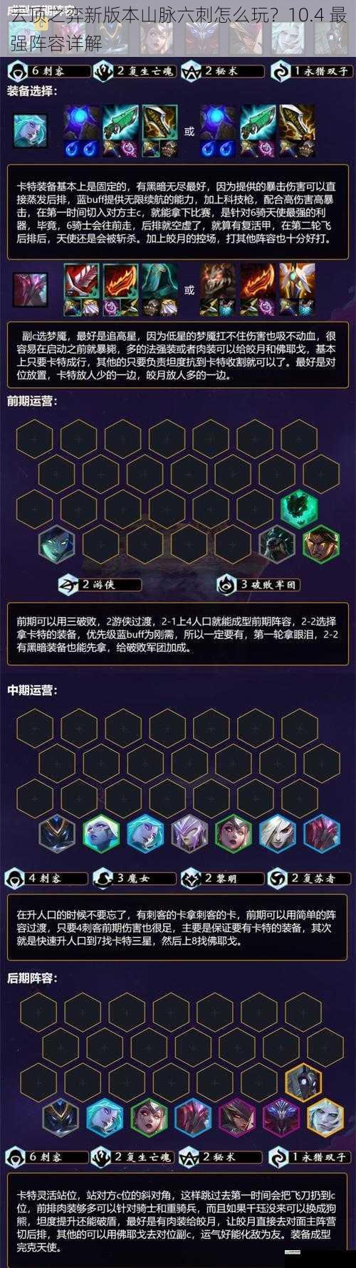 云顶之弈新版本山脉六刺怎么玩?10.4 最强阵容详解