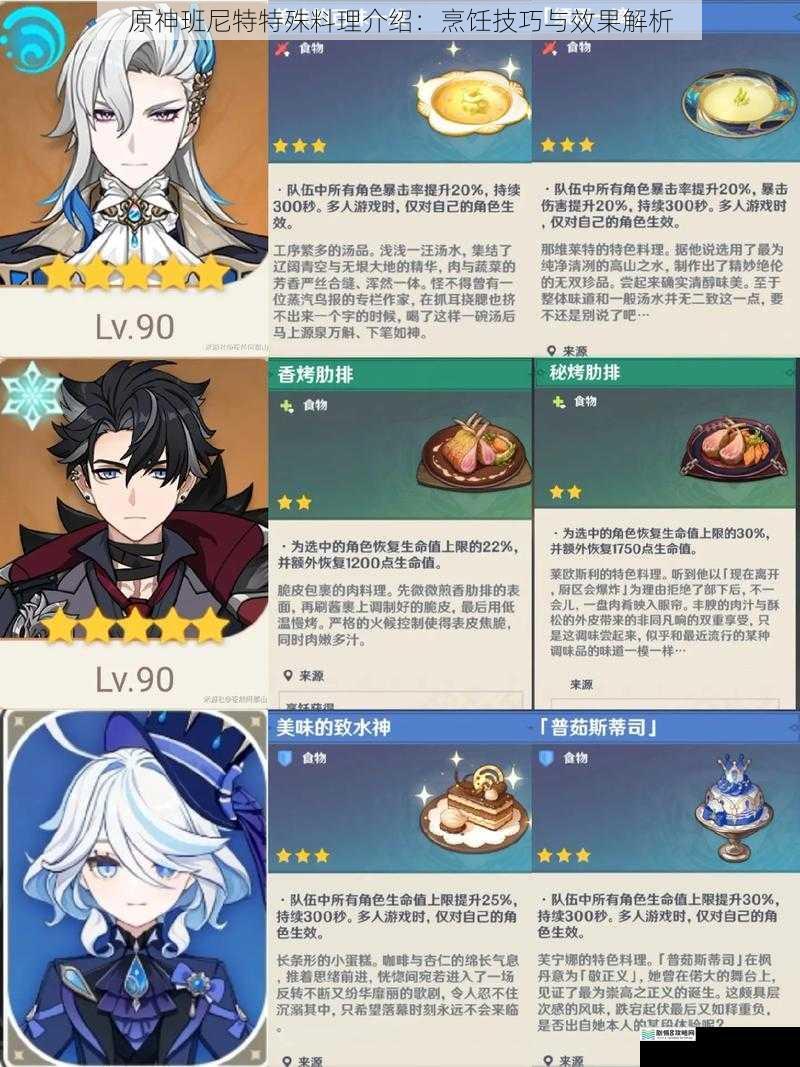 原神班尼特特殊料理介绍:烹饪技巧与效果解析