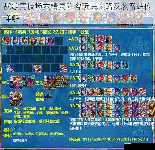 战歌竞技场六精灵阵容玩法攻略及装备站位详解