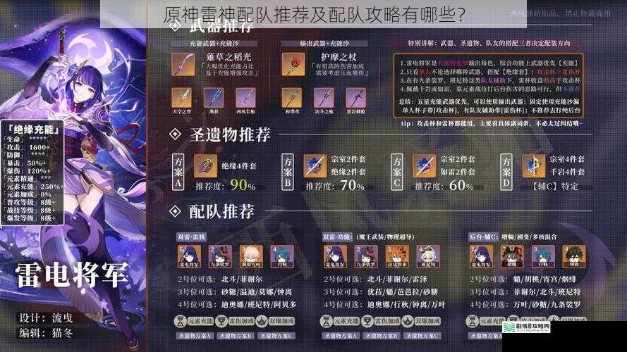 原神雷神配队推荐及配队攻略有哪些?
