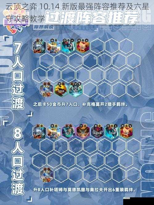 云顶之弈 10.14 新版最强阵容推荐及六星守攻略教学