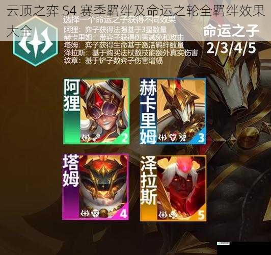 云顶之弈 S4 赛季羁绊及命运之轮全羁绊效果大全