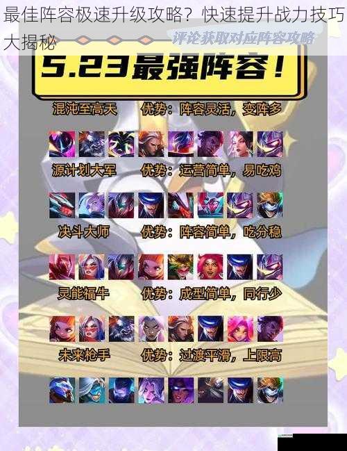 最佳阵容极速升级攻略?快速提升战力技巧大揭秘