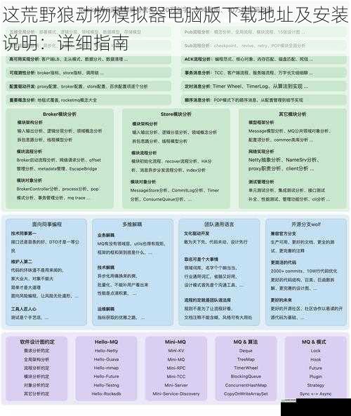 这荒野狼动物模拟器电脑版下载地址及安装说明:详细指南