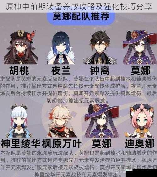 原神中前期装备养成攻略及强化技巧分享