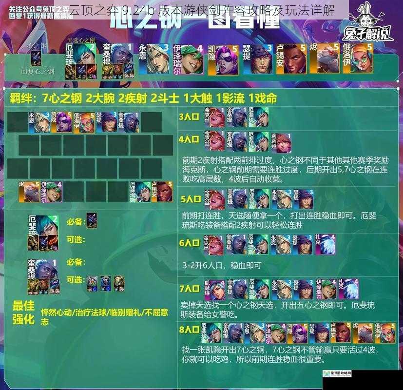 云顶之弈 9.24b 版本游侠剑阵容攻略及玩法详解