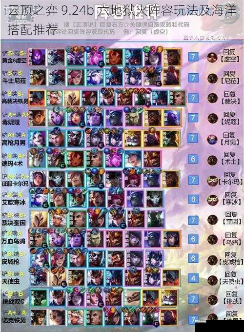 云顶之弈 9.24b 六地狱火阵容玩法及海洋搭配推荐